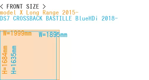 #model X Long Range 2015- + DS7 CROSSBACK BASTILLE BlueHDi 2018-